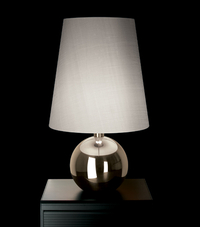 ORA